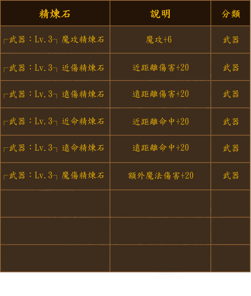 精煉5.png