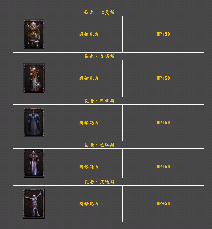 BOSS怪物圖鑑5.png