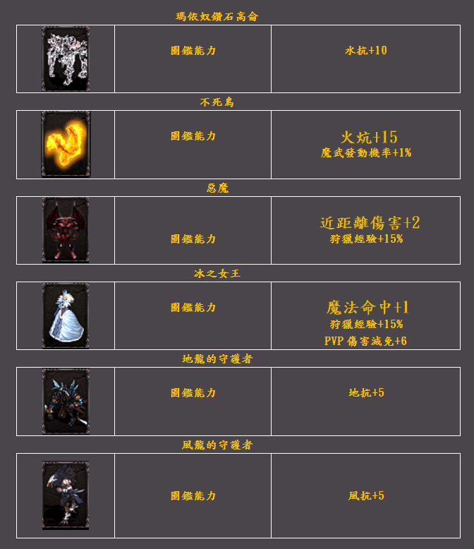 BOSS怪物圖鑑8.png