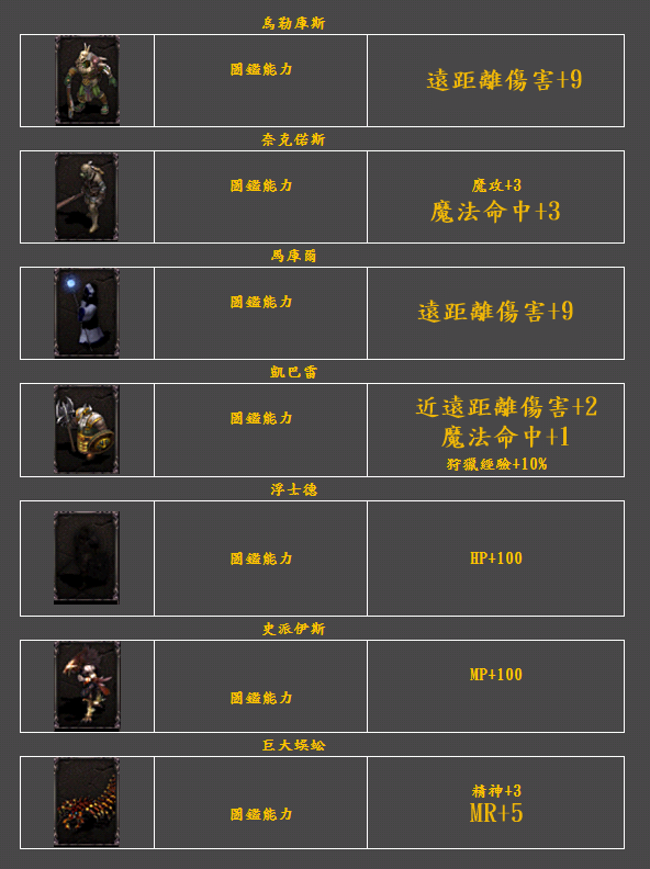 BOSS怪物圖鑑12.png