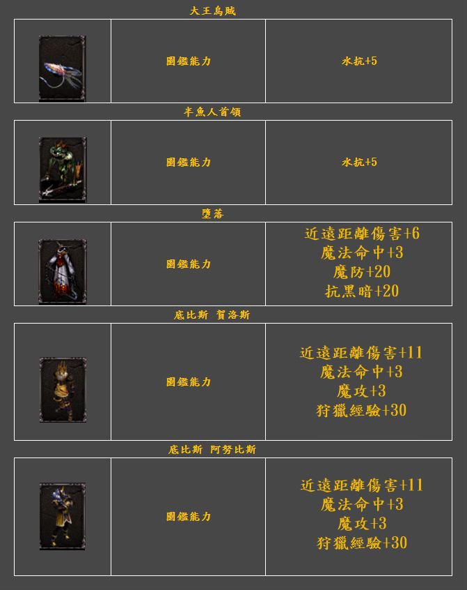 BOSS怪物圖鑑13.png