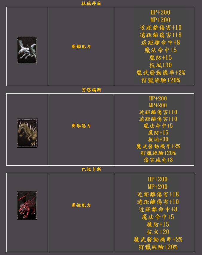 BOSS怪物圖鑑15.png