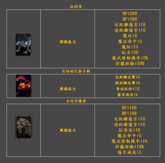 BOSS怪物圖鑑16.png