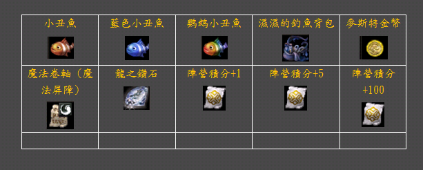 釣魚系統6.png